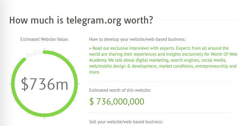 کسب پررونق تلگرام از کاربران ایرانی / درآمدی که روزانه به ۱۸۰ میلیون تومان می‌رسد