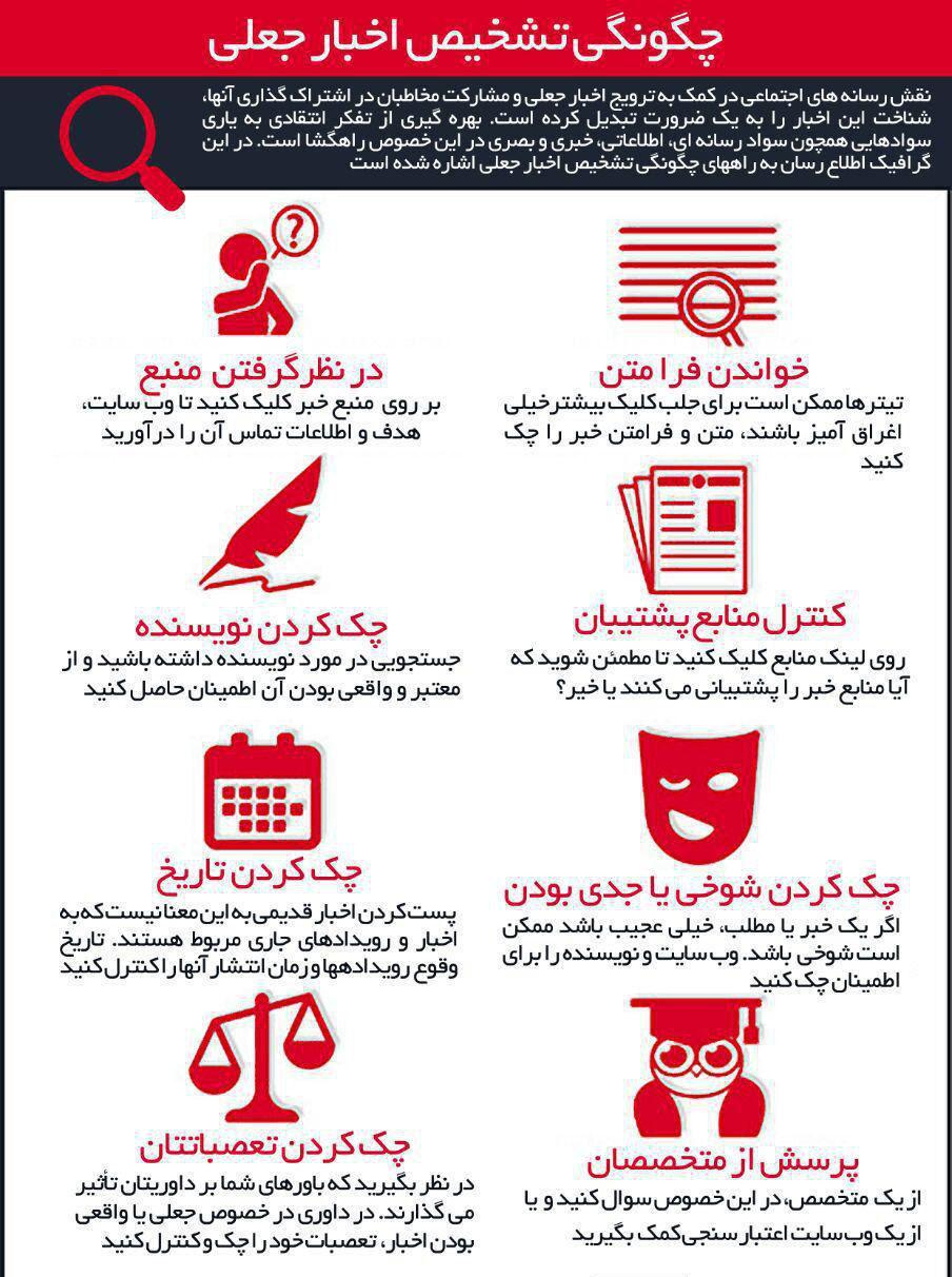 روش تشخیص اخبار جعلی در فضای مجازی روش تشخیص اخبار جعلی در فضای مجازی