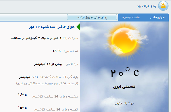 پیش بینی وضعیت جوی استان پیش بینی وضعیت جوی استان