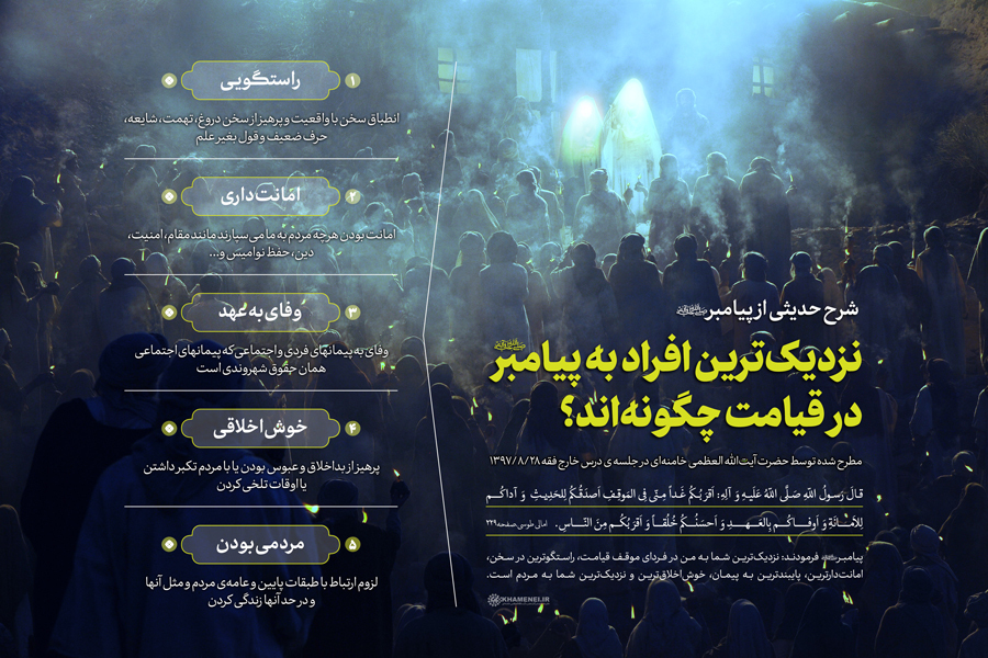 شرح حدیثی درباره ویژگی&zwnj;های نزدیک&zwnj;ترین افراد به پیامبر در قیامت