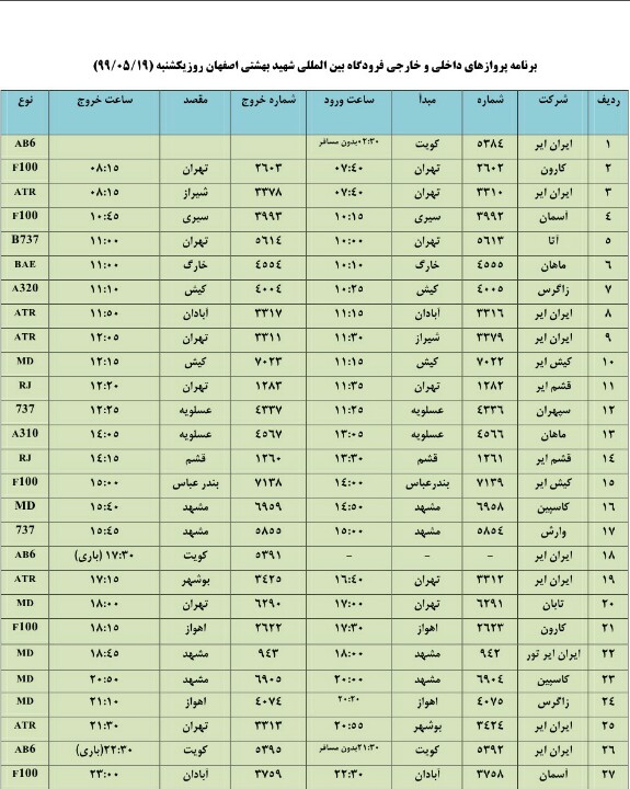 فهرست پروازهای فرودگاه شهید بهشتی اصفهان