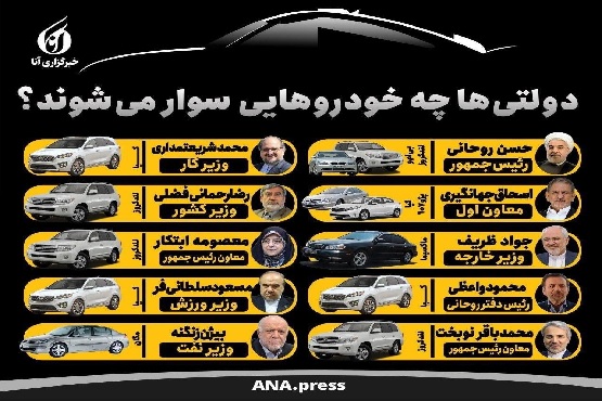 خودرو بازهم گران شد