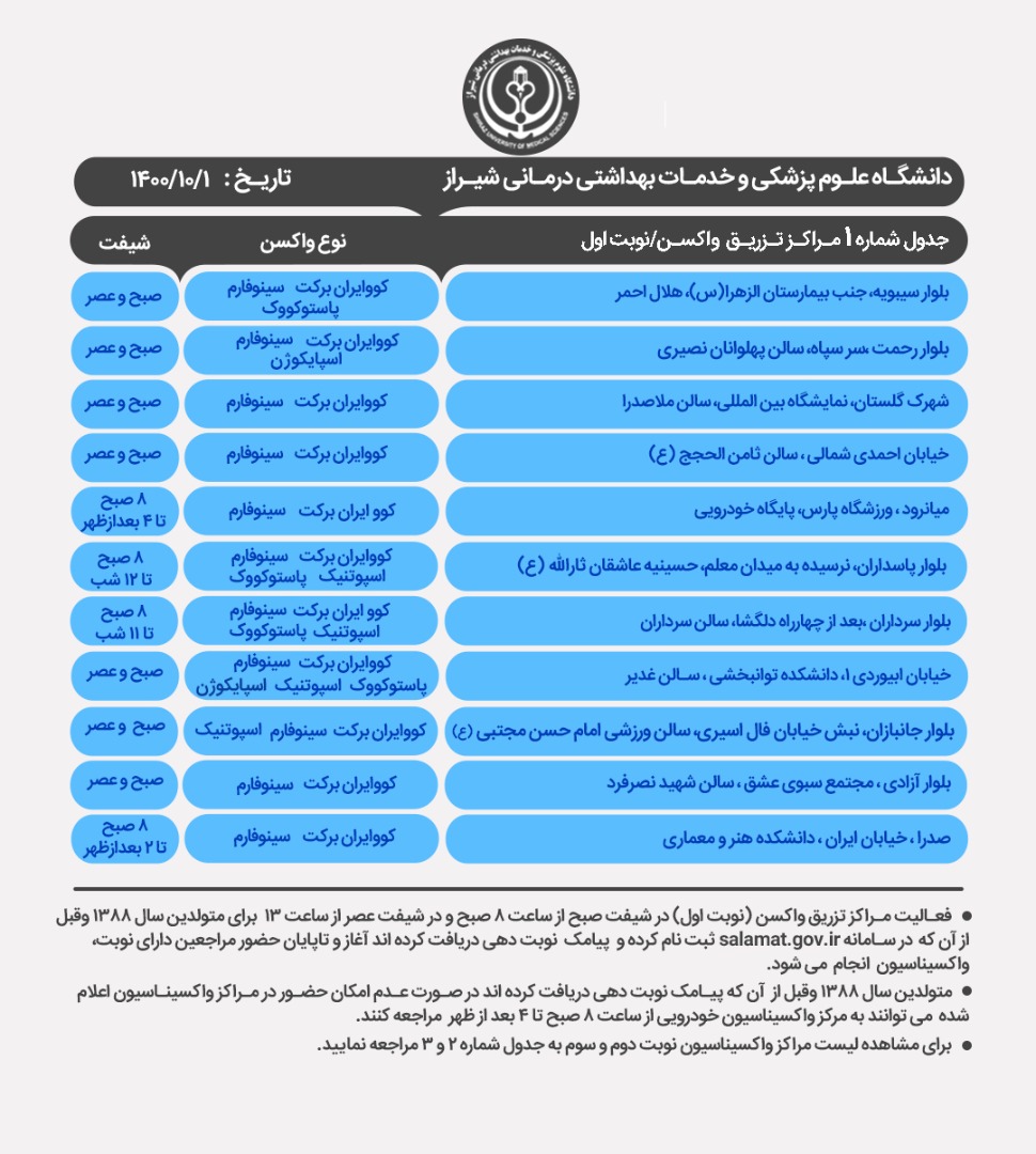 اعلام مراکز واکسیناسیون کرونا در شیراز ؛ چهارشنبه اول دی