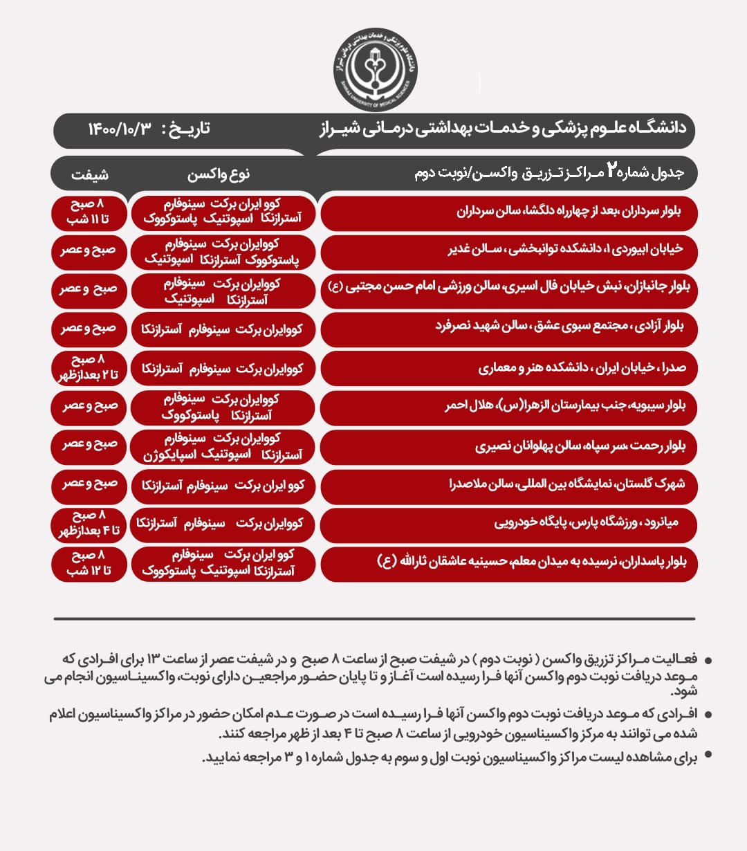 اعلام مراکز واکسیناسیون کرونا در شیراز ؛جمعه 3 دی اعلام مراکز واکسیناسیون کرونا در شیراز ؛جمعه 3 دی