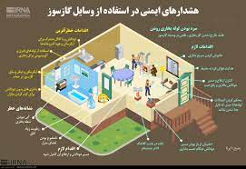 هشدار‌های ایمنی در راه‌اندازی وسایل گازسوز