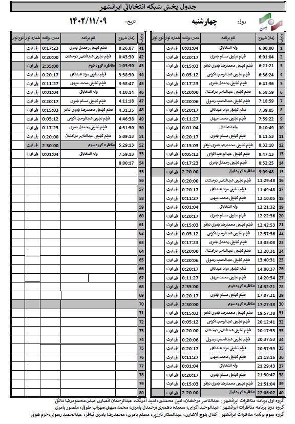 جدول پخش نهم اسفند، برنامه‌های تبلیغاتی نامزد‌های انتخابات درسیستان و بلوچستان