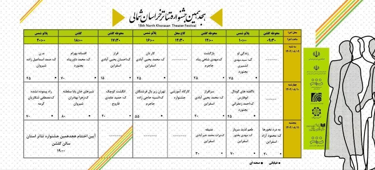 آغاز هجدهمین جشنواره استانی تئاتر خراسان شمالی؛ ۹ آبان