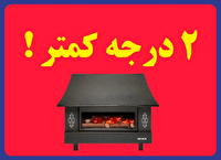 ثبات میزان مصرف گاز طبیعی در استان مرکزی