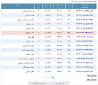 زلزله در استان مرکزی