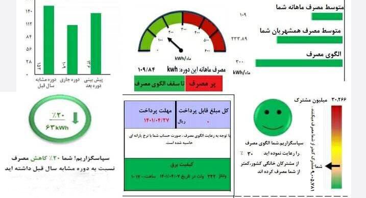 *** قبوض برآوردی برق صرفا جهت اطلاع مشترکان صادر می‌شود