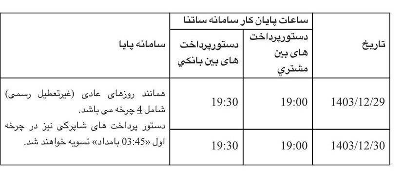 ساعت کاری ساتنا و پایا در ایام پایانی سال اعلام شد