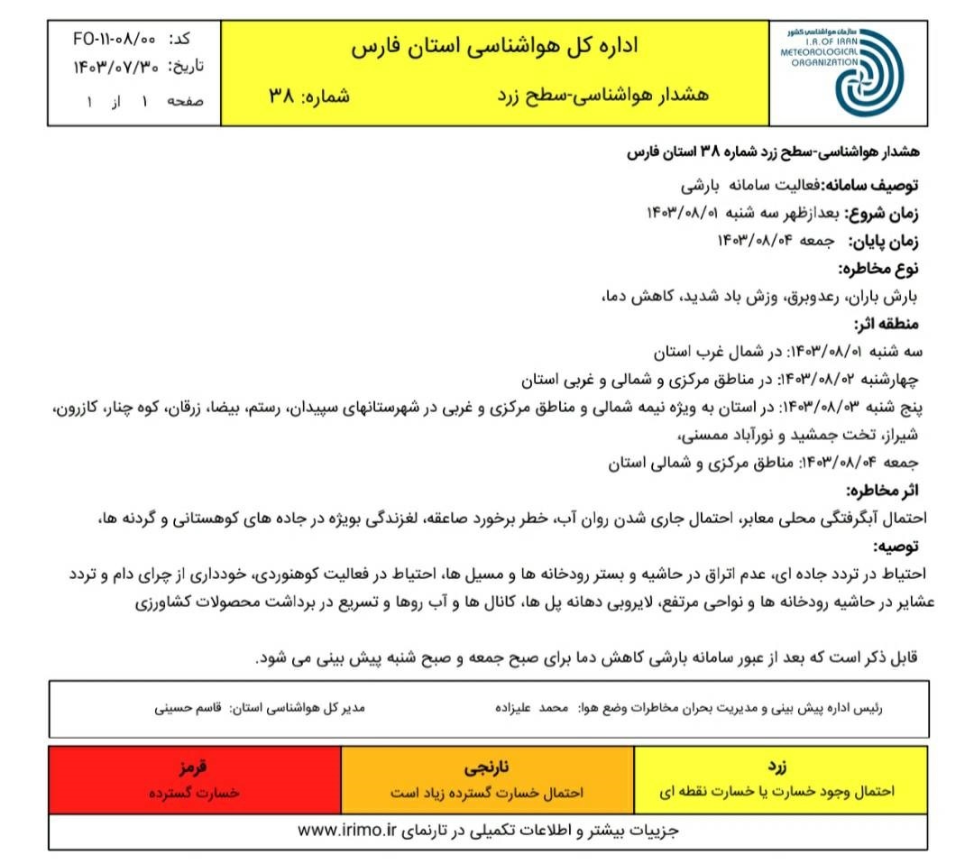 هشدار زرد هواشناسی به کشاورزان فارس