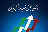 عملکرد قانون جهش تولید دانش بنیان از منظر اعتبارات مالیاتی