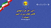 آغاز اجرای طرح ملی «مهتاب» برای کاهش هوشمند تلفات برق کشور