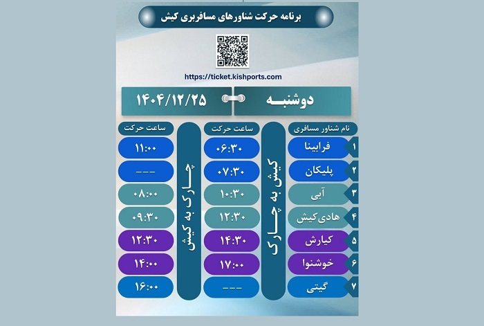 برنامه حرکت شناور‌های مسافربری، دوشنبه ۲۵ اسفند ۱۴۰۴