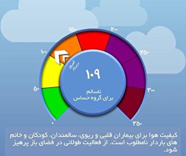 سومین روز متوالی کیفیت هوای چهارمحال و بختیاری ناسالم