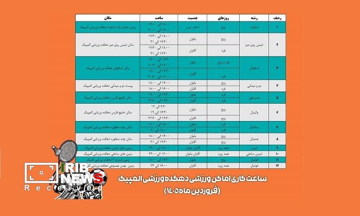 برگزاری کلاسهای ورزشی رایگان در مجموعه المپیک کیش برگزاری کلاسهای ورزشی رایگان در مجموعه المپیک کیش