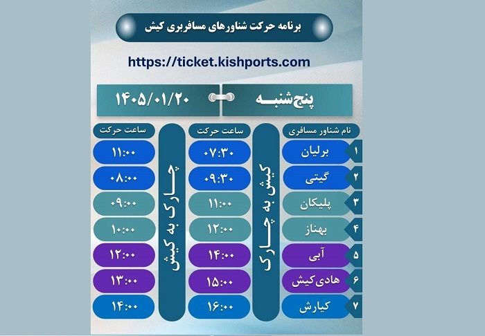 برنامه حرکت شناور‌های مسافربری کیش، پنجشنبه ۲۰ فروردین