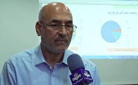 از الزامات سخت‌گیرانه برای ادارات تا جهش در تولید انرژی‌های خورشیدی در بوشهر