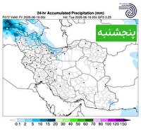 پیش بینی تحلیلی وضعیت جوی آذربایجان غربی در ۲۸ خرداد