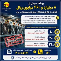 پرداخت بیش از ۸ میلیارد پاداش به گزارش‌دهندگان دستگاه‌های غیرمجاز استخراج رمز ارز در یزد