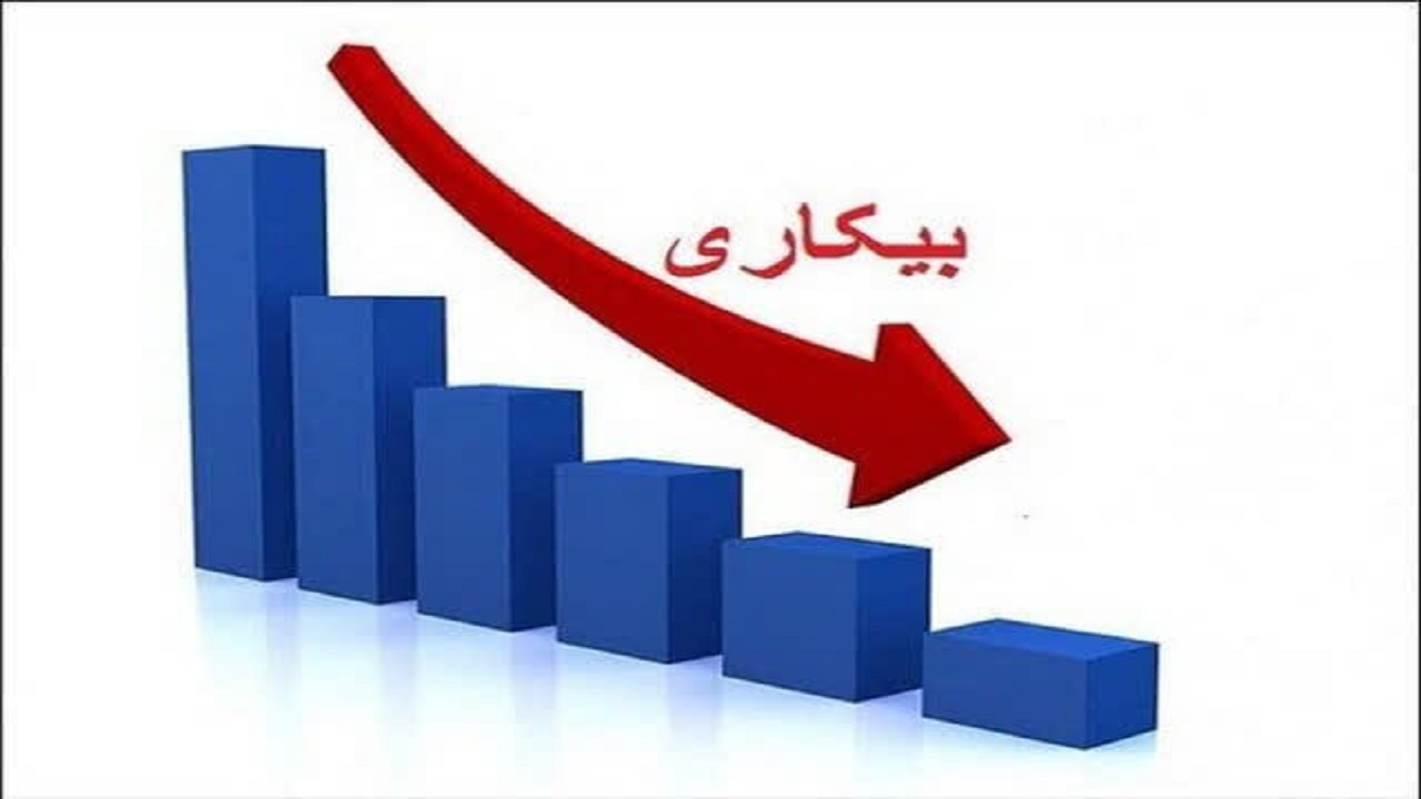کاهش نرخ بیکاری آذربایجان شرقی به ۶.۹ درصد